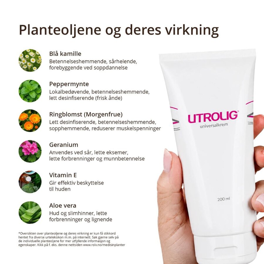 Utrolig universalkrem 200 ml