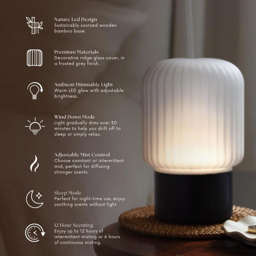 Made By Zen Atmo Diffuser
