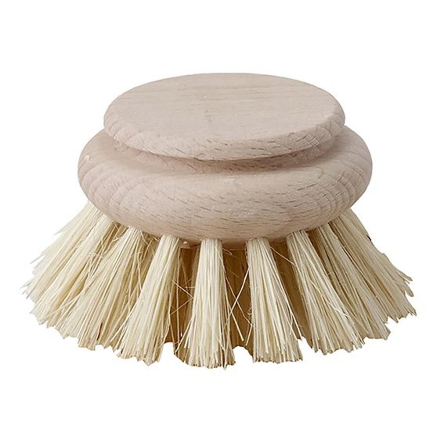 Biogan hode til oppvaskkost