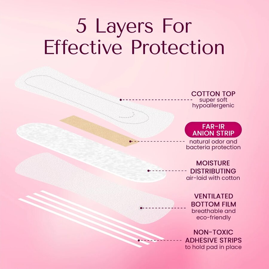 Gentle Day Truseinnlegg Str. 1 30 stk.